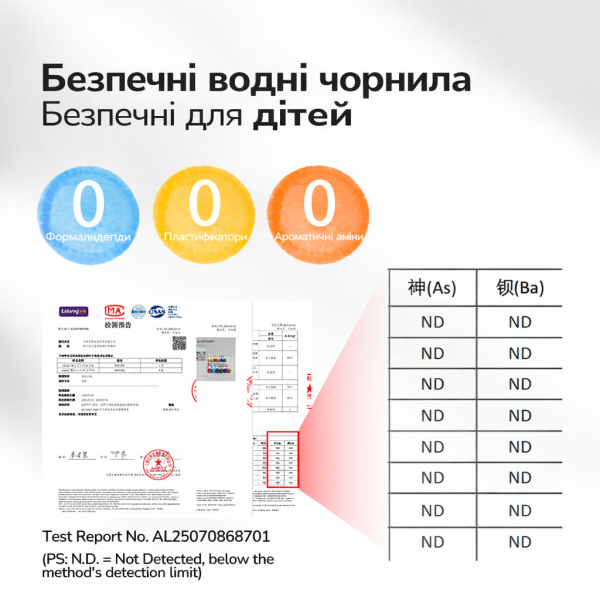 Набір для малювання MiDeer Точкова живопис для малюків, крапкові ДОТ маркери, 6 кольорів ( MD2363 )