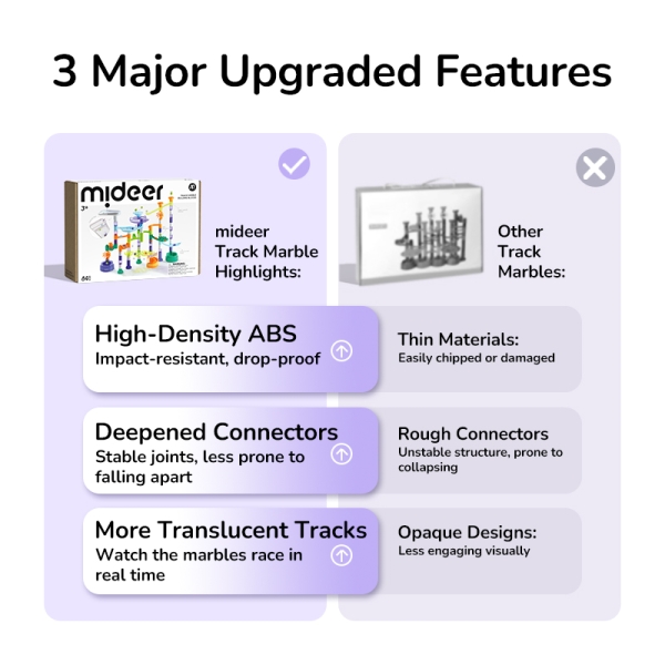 Набір для дітей  Гоночний трек Mideer Мармурові будівельні блоки, від 3 років, 84 предмети  ( MD2309 )