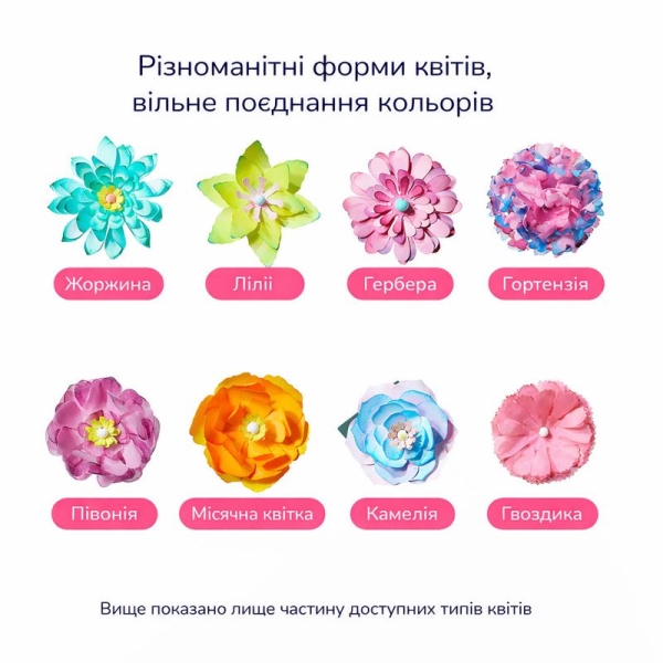 Творчий набір для дітей Mideer «Флористика» – створення паперових квітів, DIY набір, від 6 років ( MD2319 ) STEAM 