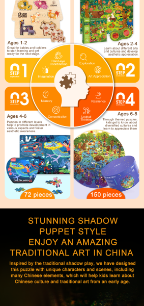  Пазл головоломка Mideer Король Драконів 72 деталей( MD3094 )